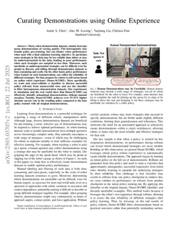 Curating Demonstrations using Online Experience