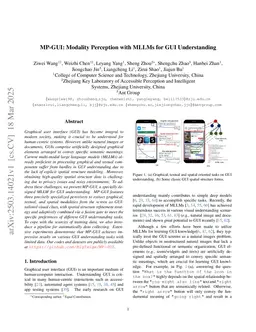 MP-GUI: Modality Perception with MLLMs for GUI Understanding