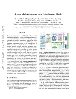 Growing a Twig to Accelerate Large Vision-Language Models