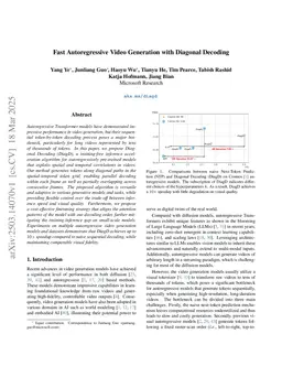 Fast Autoregressive Video Generation with Diagonal Decoding