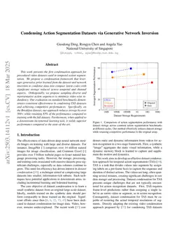 Condensing Action Segmentation Datasets via Generative Network Inversion