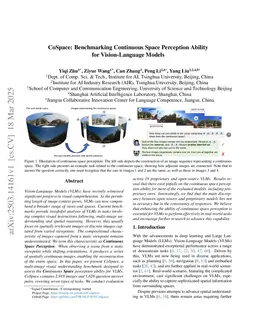 CoSpace: Benchmarking Continuous Space Perception Ability for Vision-Language Models