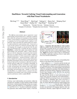 DualToken: Towards Unifying Visual Understanding and Generation with Dual Visual Vocabularies