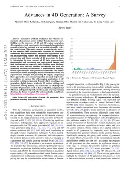Advances in 4D Generation: A Survey