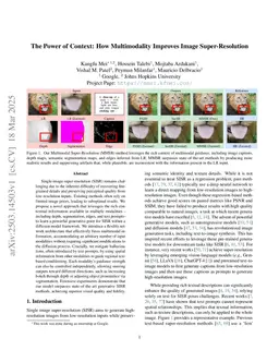 The Power of Context: How Multimodality Improves Image Super-Resolution