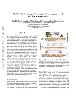 SAUCE: Selective Concept Unlearning in Vision-Language Models with Sparse Autoencoders