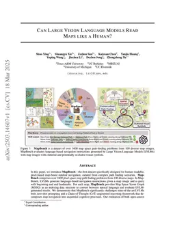 Can Large Vision Language Models Read Maps Like a Human?