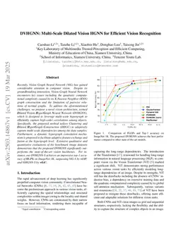 DVHGNN: Multi-Scale Dilated Vision HGNN for Efficient Vision Recognition