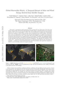 Global Renewables Watch: A Temporal Dataset of Solar and Wind Energy Derived from Satellite Imagery