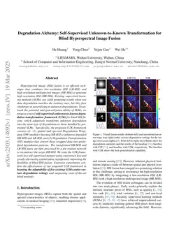 Degradation Alchemy: Self-Supervised Unknown-to-Known Transformation for Blind Hyperspectral Image Fusion