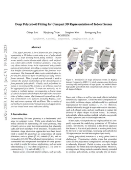 Deep Polycuboid Fitting for Compact 3D Representation of Indoor Scenes