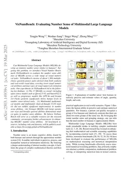 VisNumBench: Evaluating Number Sense of Multimodal Large Language Models