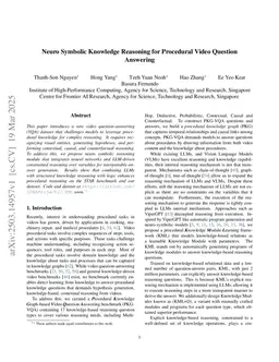 Neuro Symbolic Knowledge Reasoning for Procedural Video Question Answering