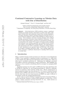 Continual Contrastive Learning on Tabular Data with Out of Distribution