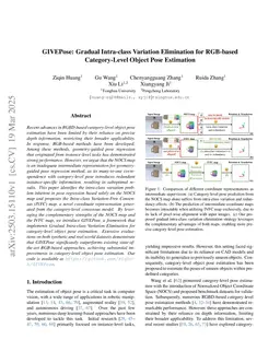 GIVEPose: Gradual Intra-class Variation Elimination for RGB-based Category-Level Object Pose Estimation