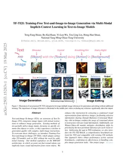 TF-TI2I: Training-Free Text-and-Image-to-Image Generation via Multi-Modal Implicit-Context Learning in Text-to-Image Models