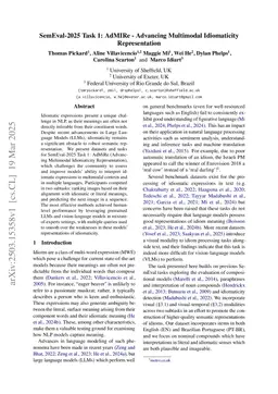 SemEval-2025 Task 1: AdMIRe -- Advancing Multimodal Idiomaticity Representation