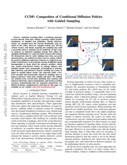 CCDP: Composition of Conditional Diffusion Policies with Guided Sampling
