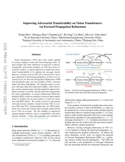 Improving Adversarial Transferability on Vision Transformers via Forward Propagation Refinement
