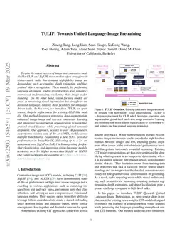 TULIP: Towards Unified Language-Image Pretraining