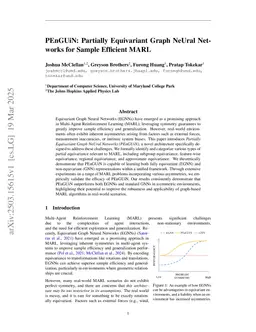PEnGUiN: Partially Equivariant Graph NeUral Networks for Sample Efficient MARL