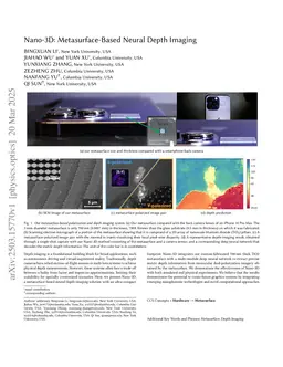 Physically Grounded Monocular Depth via Nanophotonic Wavefront Prompting