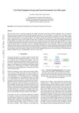 UAS Visual Navigation in Large and Unseen Environments via a Meta Agent