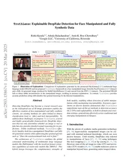 TruthLens: Visual Grounding for Universal DeepFake Reasoning