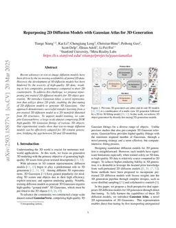 Repurposing 2D Diffusion Models with Gaussian Atlas for 3D Generation