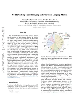 UMIT: Unifying Medical Imaging Tasks via Vision-Language Models