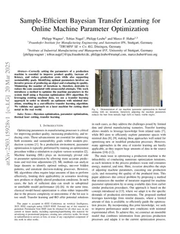Sample-Efficient Bayesian Transfer Learning for Online Machine Parameter Optimization