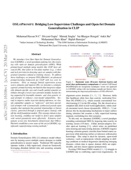 OSLoPrompt: Bridging Low-Supervision Challenges and Open-Set Domain Generalization in CLIP