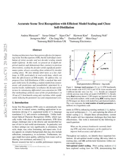 Accurate Scene Text Recognition with Efficient Model Scaling and Cloze Self-Distillation