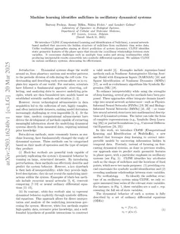 Machine learning identifies nullclines in oscillatory dynamical systems