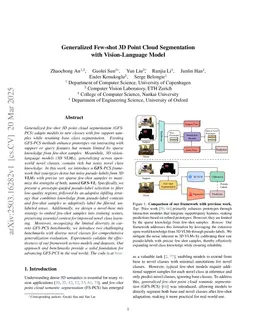 Generalized Few-shot 3D Point Cloud Segmentation with Vision-Language Model