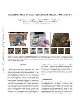 Dynamic Point Maps: A Versatile Representation for Dynamic 3D Reconstruction