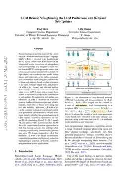 LLM Braces: Straightening Out LLM Predictions with Relevant Sub-Updates