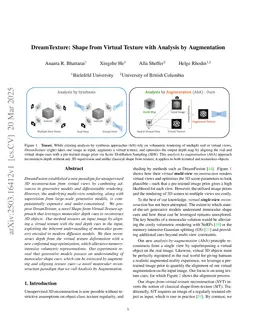 DreamTexture: Shape from Virtual Texture with Analysis by Augmentation