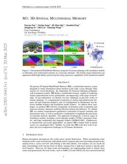 M3: 3D-Spatial MultiModal Memory