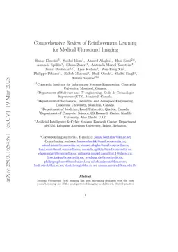 Comprehensive Review of Reinforcement Learning for Medical Ultrasound Imaging
