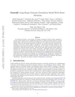 Gene42: Long-Range Genomic Foundation Model With Dense Attention