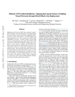 Efficient ANN-Guided Distillation: Aligning Rate-based Features of Spiking Neural Networks through Hybrid Block-wise Replacement