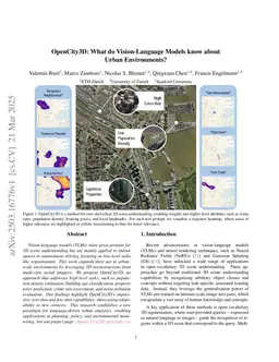 OpenCity3D: What do Vision-Language Models know about Urban Environments?