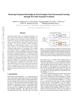 Restoring Forgotten Knowledge in Non-Exemplar Class Incremental Learning through Test-Time Semantic Evolution