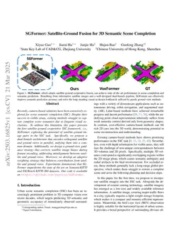 SGFormer: Satellite-Ground Fusion for 3D Semantic Scene Completion