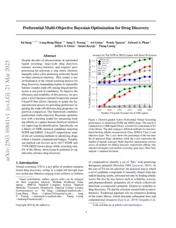 Preferential Multi-Objective Bayesian Optimization for Drug Discovery