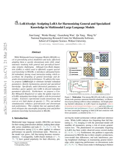 LoRASculpt: Sculpting LoRA for Harmonizing General and Specialized Knowledge in Multimodal Large Language Models