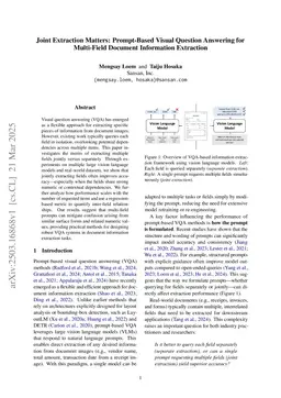 Joint Extraction Matters: Prompt-Based Visual Question Answering for Multi-Field Document Information Extraction