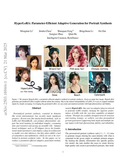 HyperLoRA: Parameter-Efficient Adaptive Generation for Portrait Synthesis