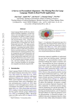 A Survey on Personalized Alignment -- The Missing Piece for Large Language Models in Real-World Applications